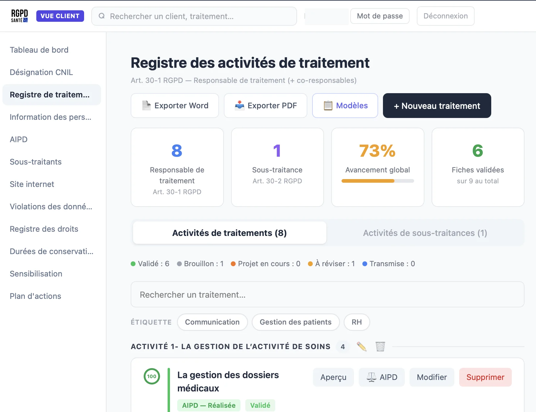 Registre des activités de traitement
